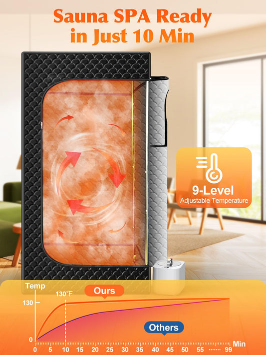 DONGGUAN WANLI HARDWARE PRODUCTS CO., LTD Portable Sauna for Home - Fast Heating SPA Tent